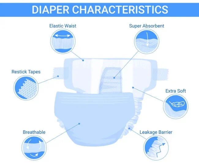 Newborn Diaper Changing