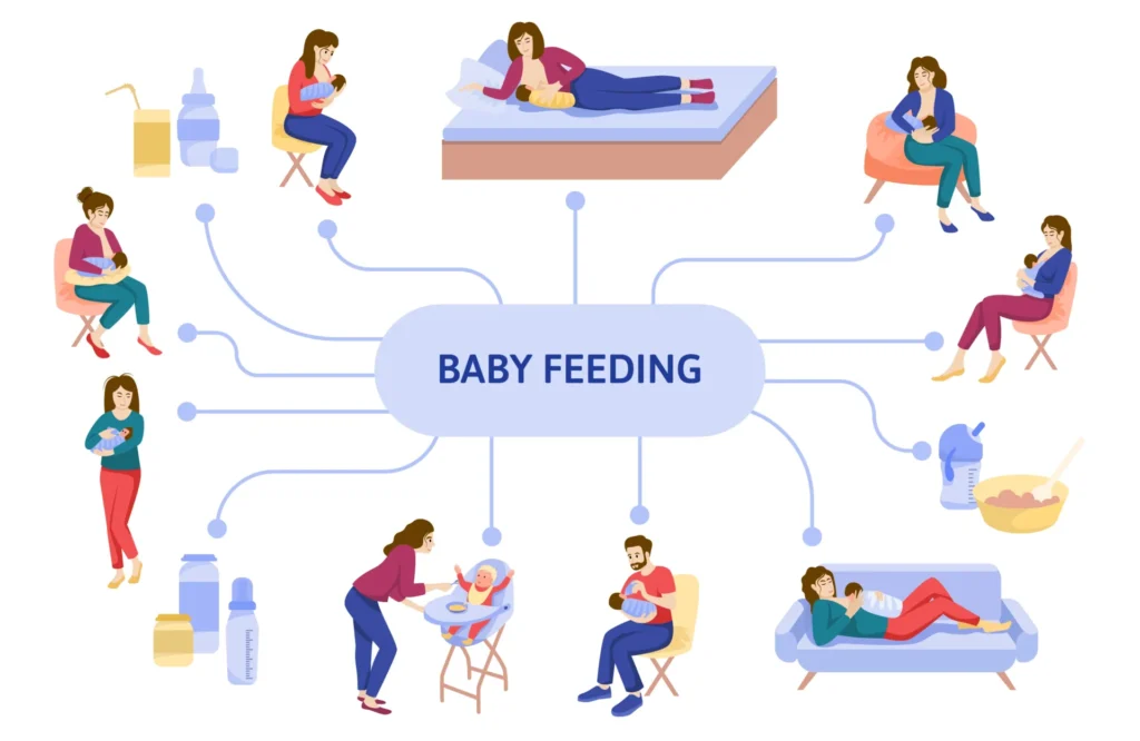 Newborn Feeding Guide: Breast vs. Formula Basics 4 Playken - Newborn Feeding Guide Image